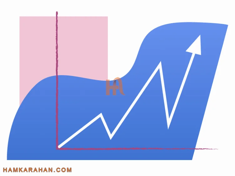 قیمت سنگ‌آهن در نوسان/ صعود یا رکود؟